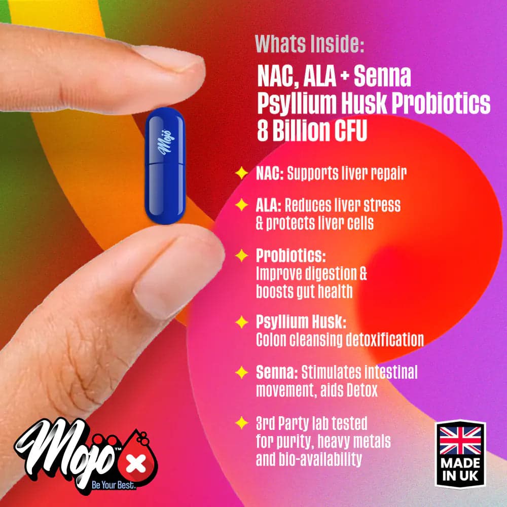 MOJO™ DETOX Capsules (Post-Checkout) — hadiah percuma 3
