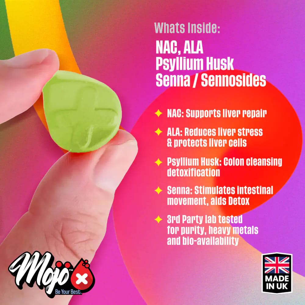 MOJO™ DETOX Gummies (Post-Checkout) — hadiah percuma 3